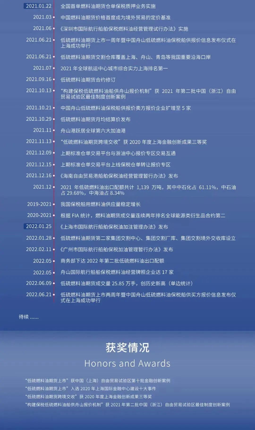 1665139162966088402.jpg 2222.jpg