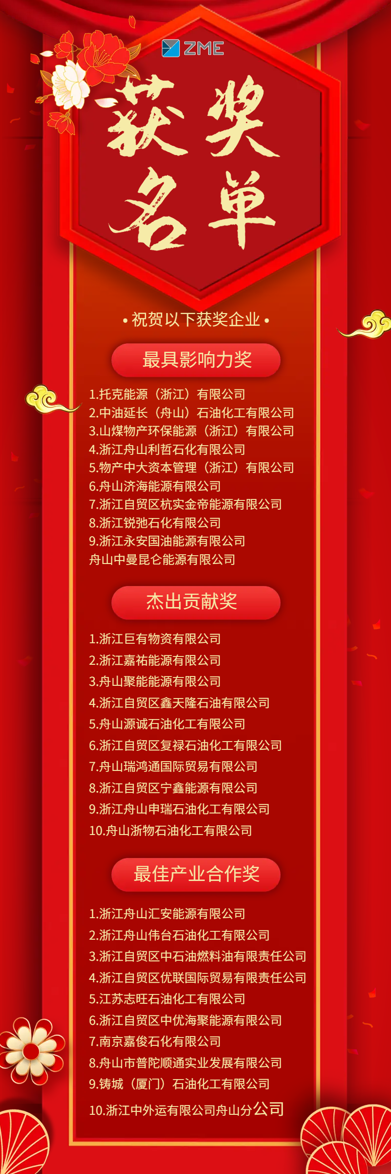 1670596312954088170.png 抽獎活動獲獎名單公布宣傳紅色中國風(fēng) (1).png