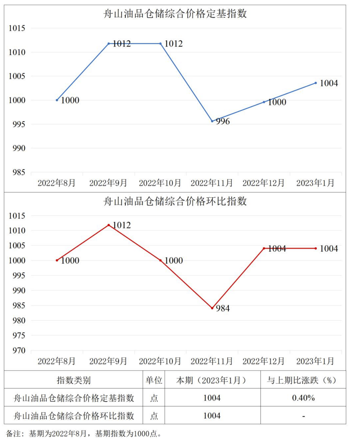 1673869494428051214.png 圖52.png