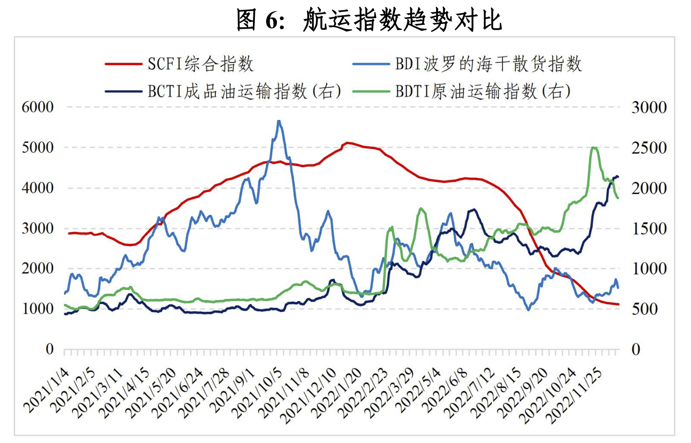 1673869844351092273.png 圖6.png