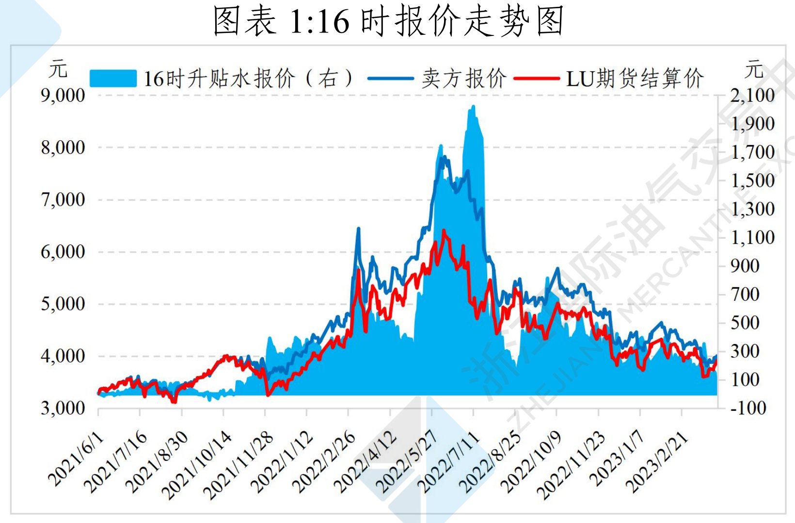 1681121985111092760.png 1.png