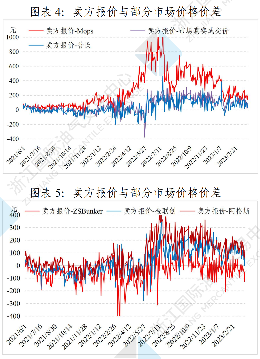 1681122083752035078.png 4-5.png