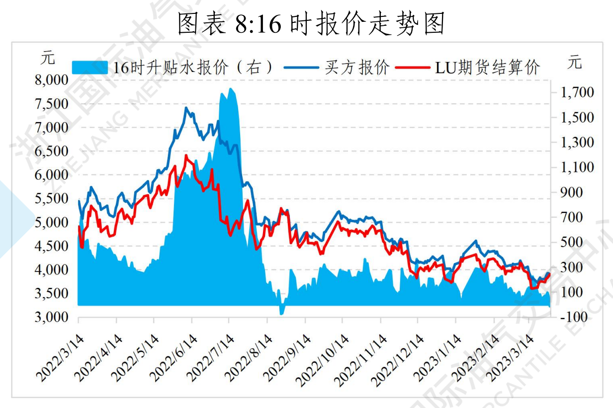 1681122430014051359.png 8.png