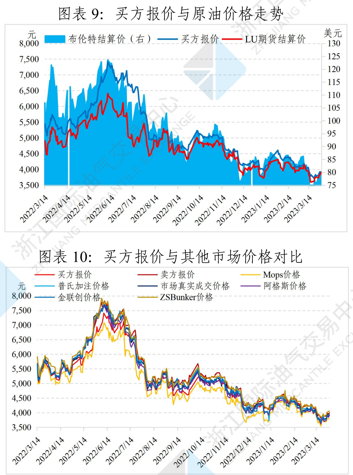 1681122742597016447.png 9-10.png