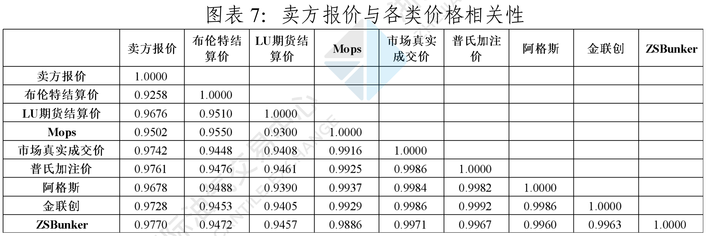 1681123033774034477.png 圖7新.png