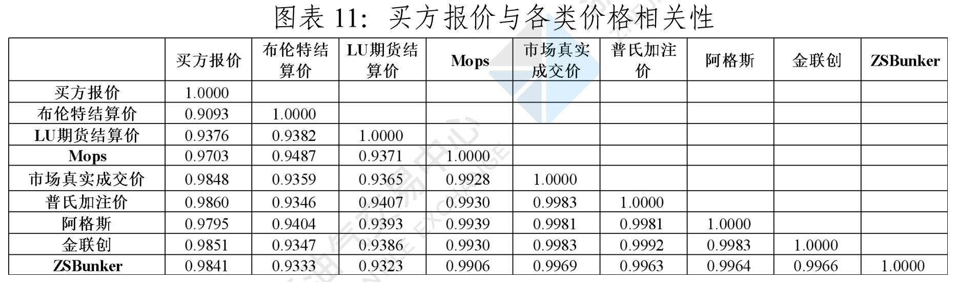 1681123561081032398.png 11.png