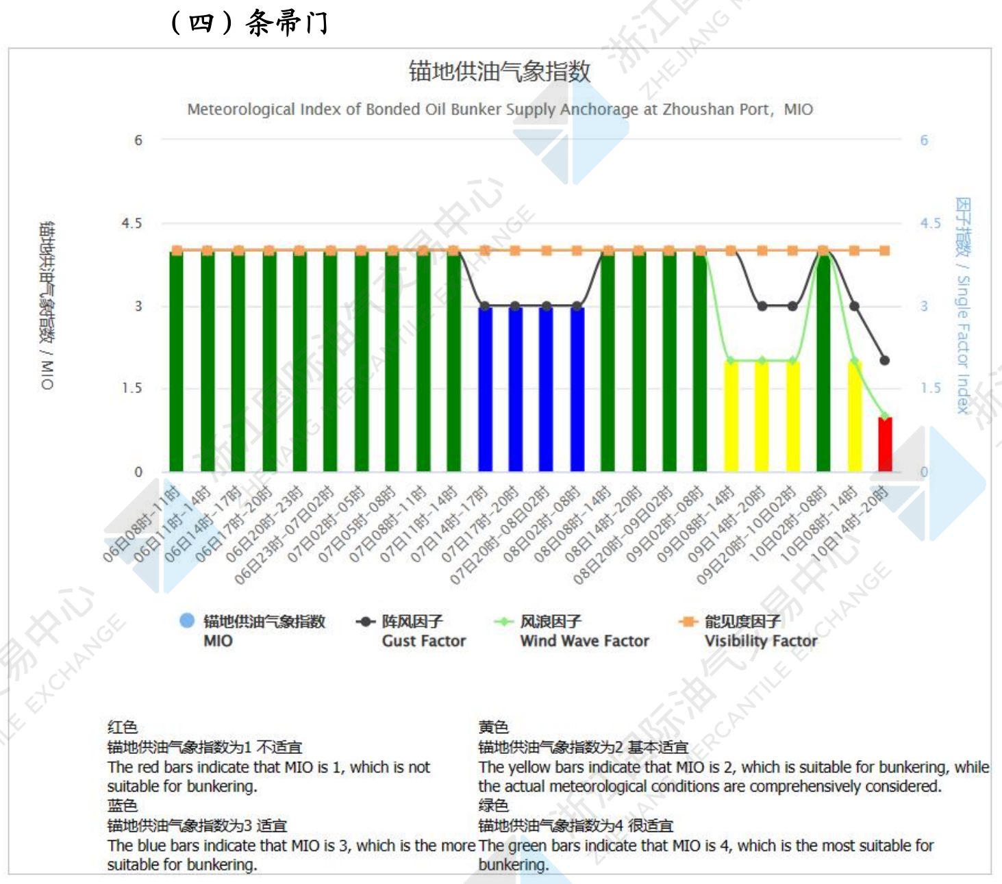 1681125900780034054.png 氣象4.png