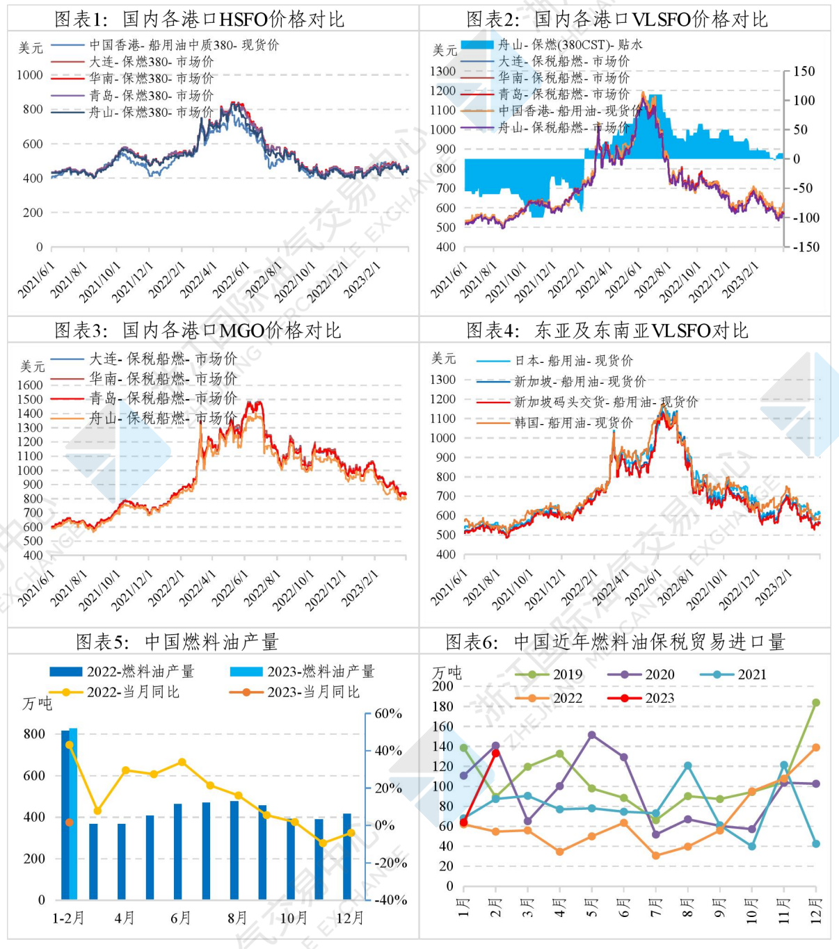 1681125955909056946.png 附表1.png