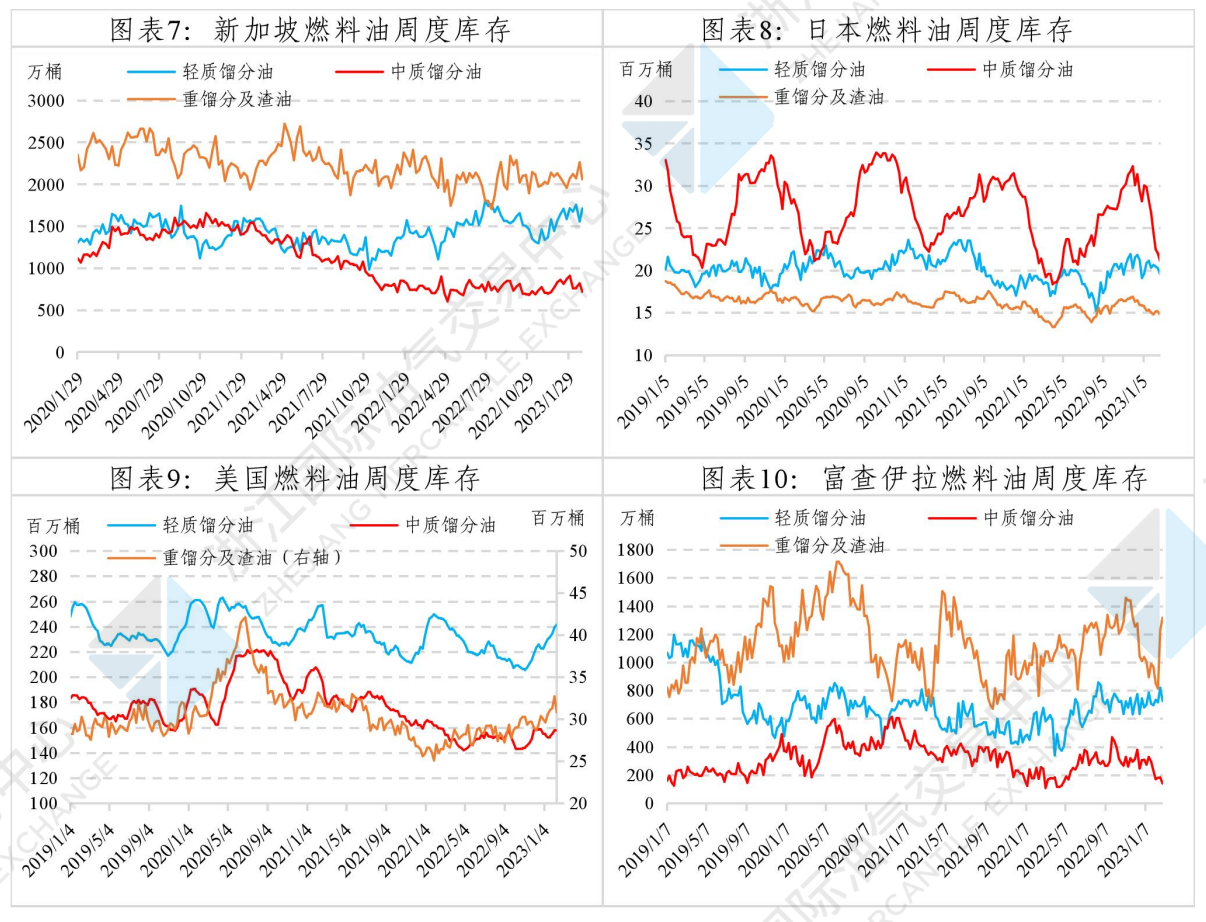 1681125979571097544.png 附表2.png