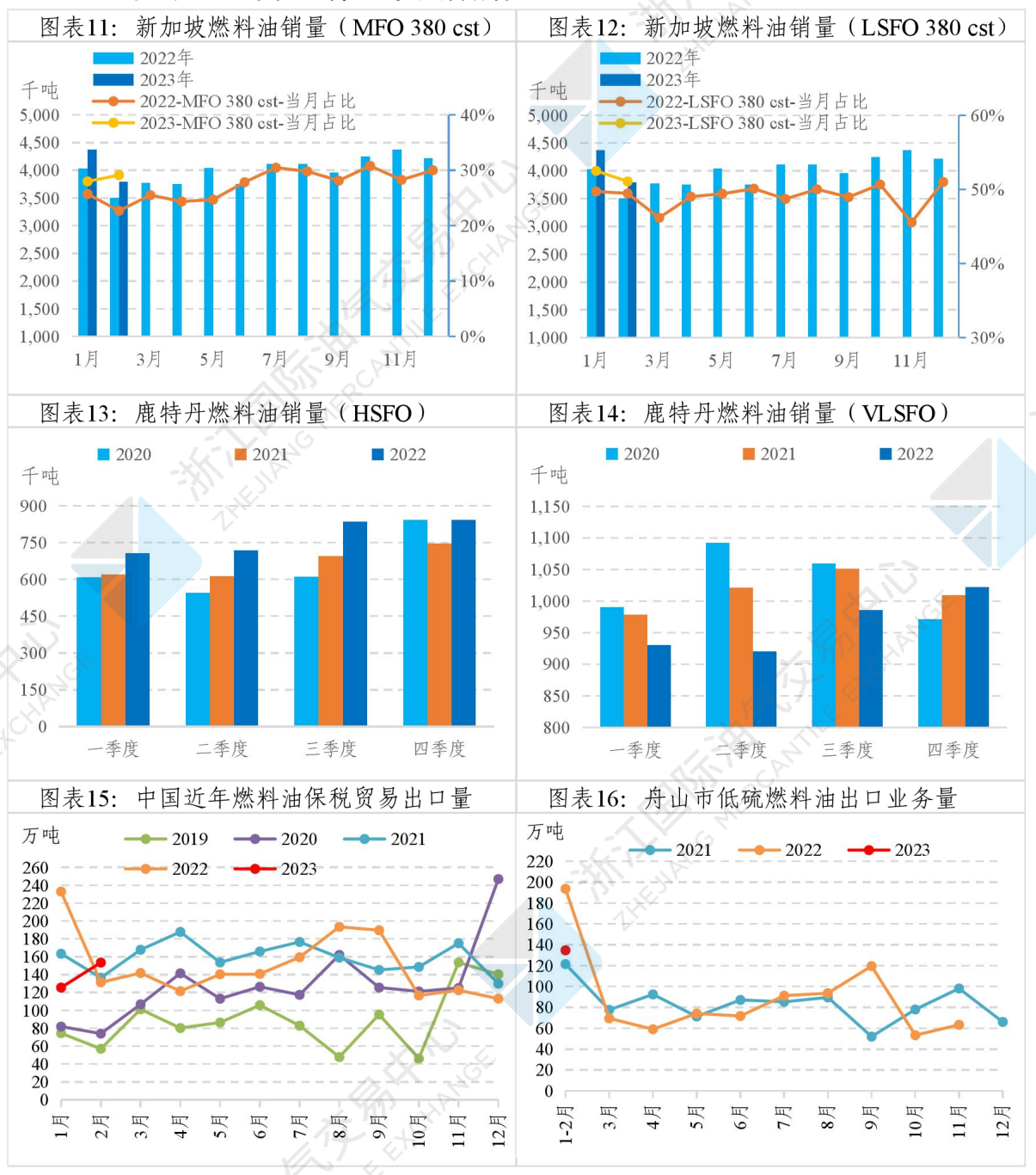 1681126030822059373.png 附表3.png