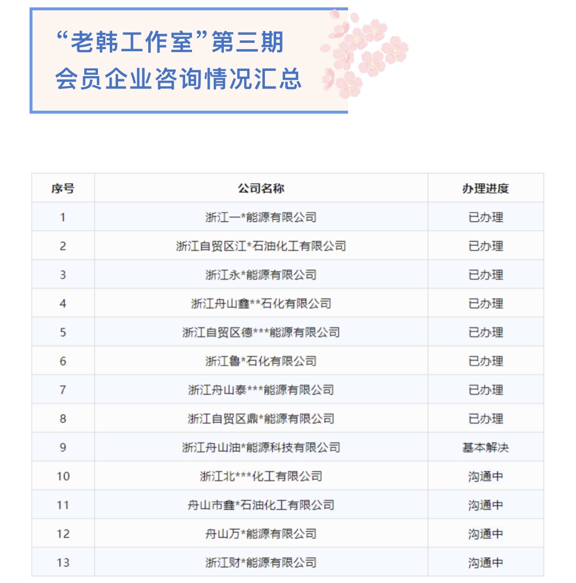 1687176100416050321.jpg 微信圖片_20230619200050.jpg