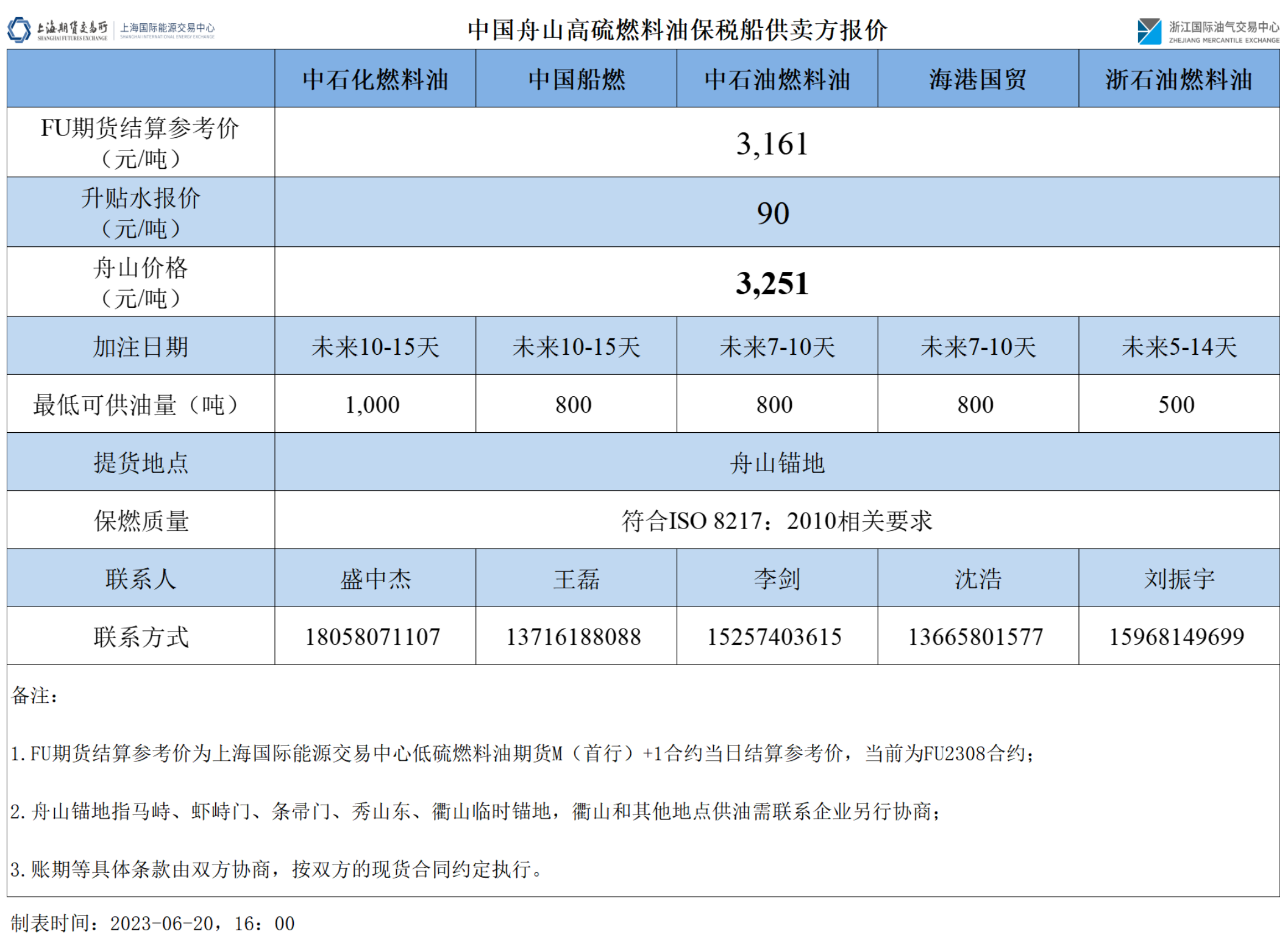 1687254080625069386.png 微信圖片_20230620164343.png