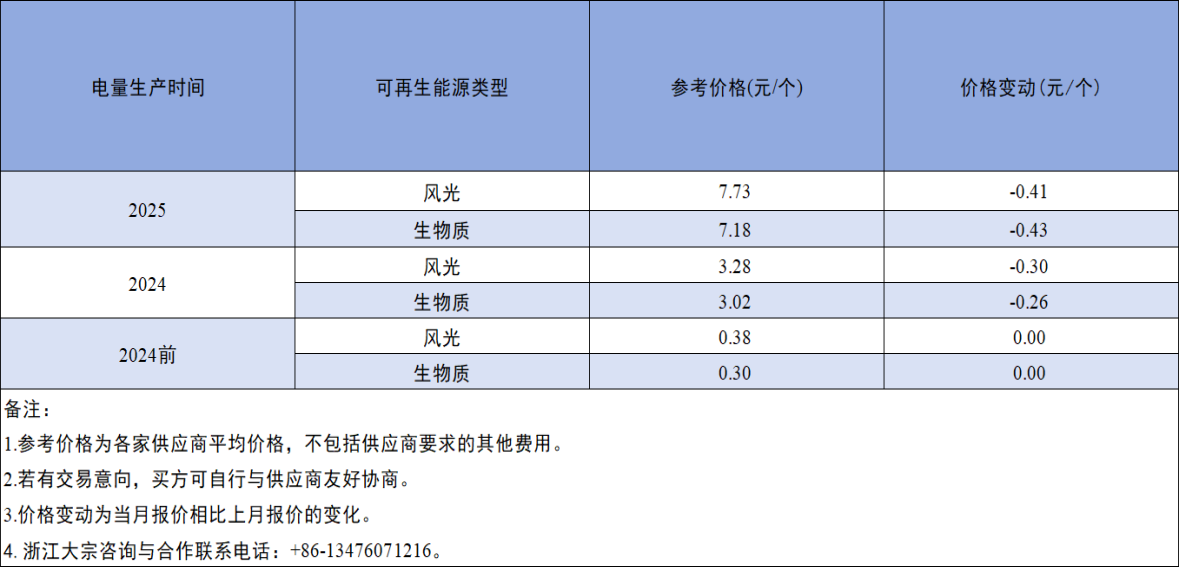 1754017020459085391.png image.png