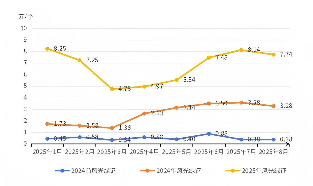 1754018002123040476.png 圖片3(1).png